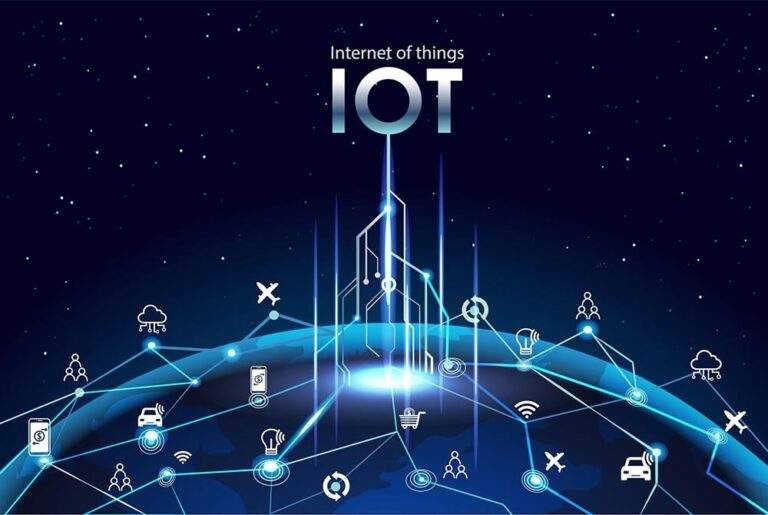 IOT xu hướng công nghệ của hiện tại và tương lai