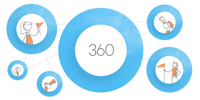 storyline 360